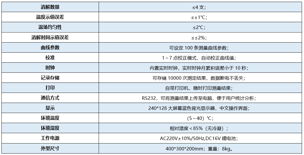 便攜式水質(zhì)測(cè)定儀.png