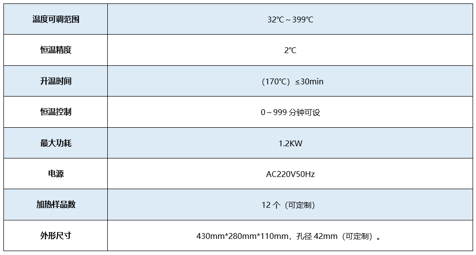 COD恒溫加熱.png